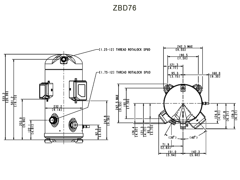  zbd76