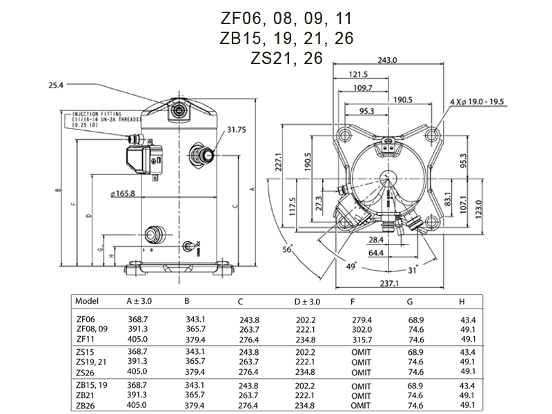  zf, zb, zs small