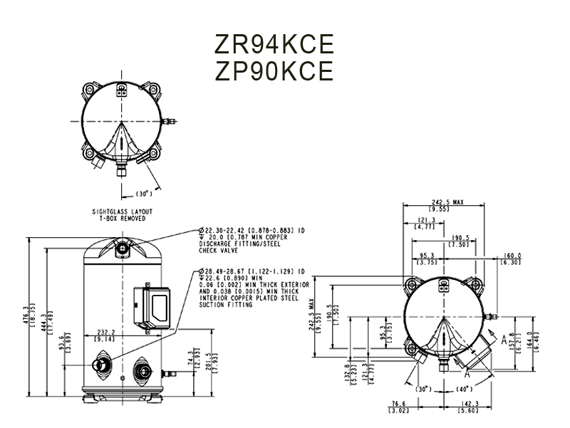  zr94, zp90