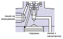 ����������� ����������� ������� Alco- Controls ����� �36