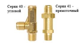 Предохранительные клапаны «OLAB»